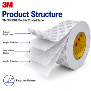Thành phần cấu tạo 3M 9080HL